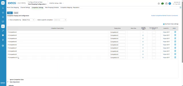 Whats New Q3 2025 Rate Shopping Ignore Competitor
